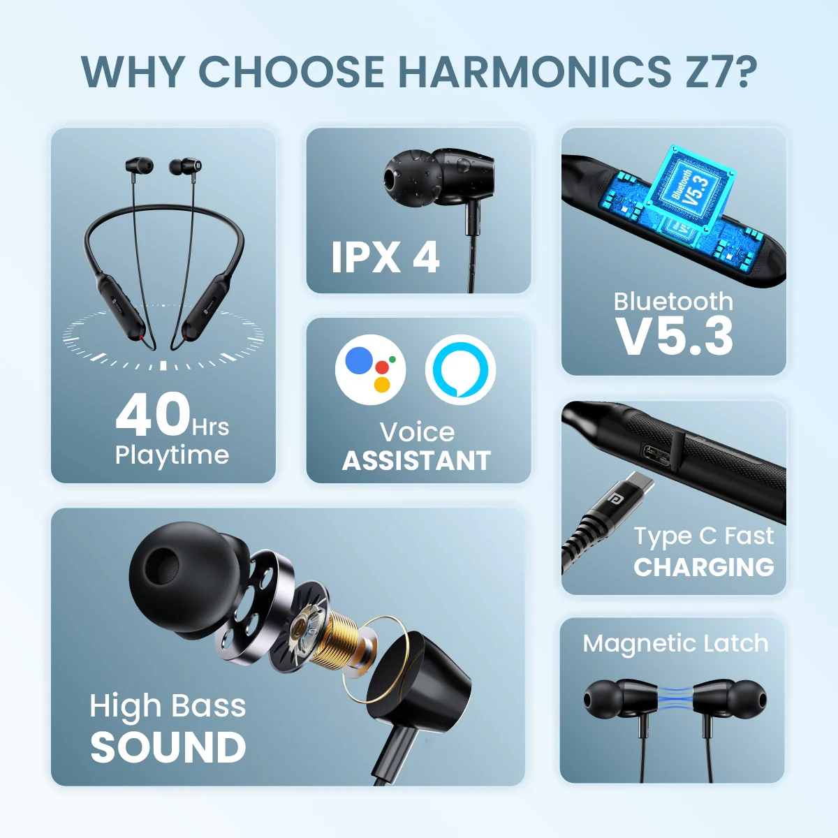 Harmonics Z7 - Image 9