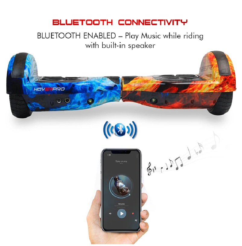 H6 Eco (Coolfire) - Image 2